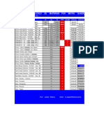 Calculo de Materiais Por Metro Quadrado