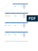 Lista de Calificaciones