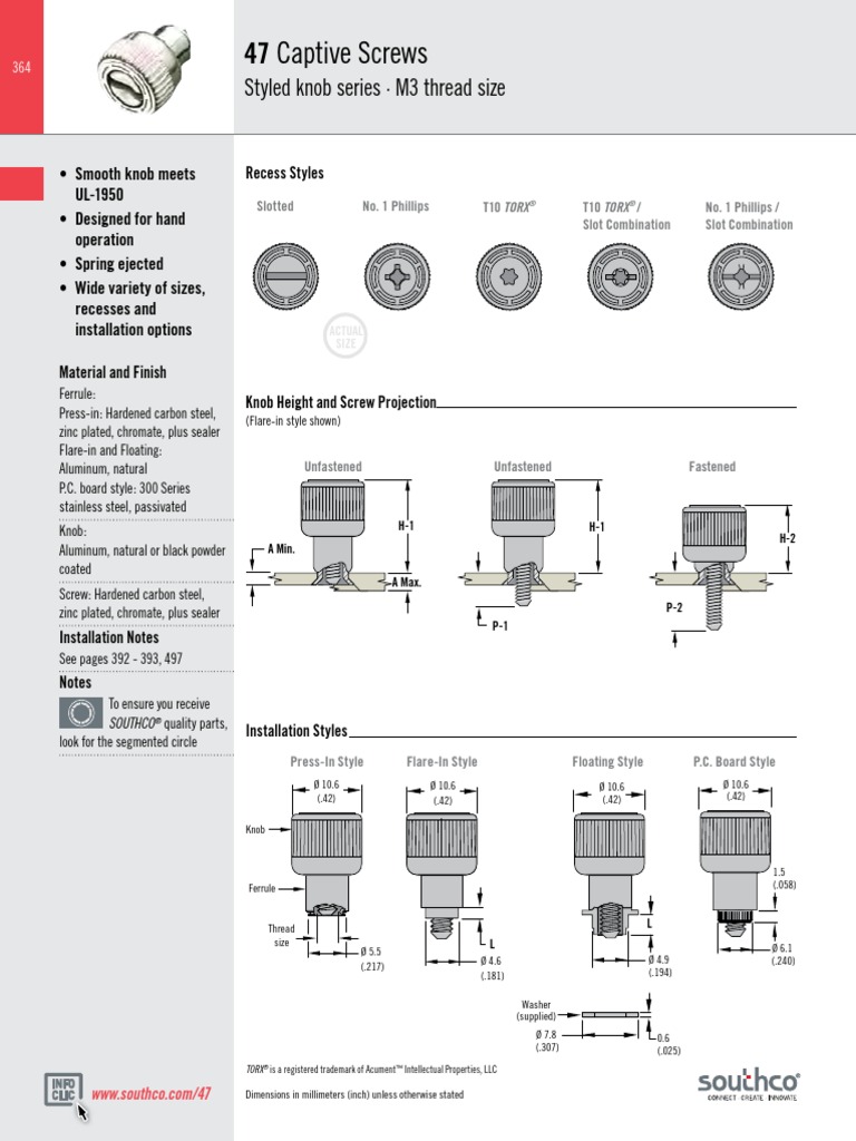 Captive Screws Southco. Screw Galvanization