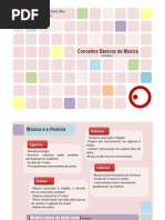 Conceitos Básicos de Musica
