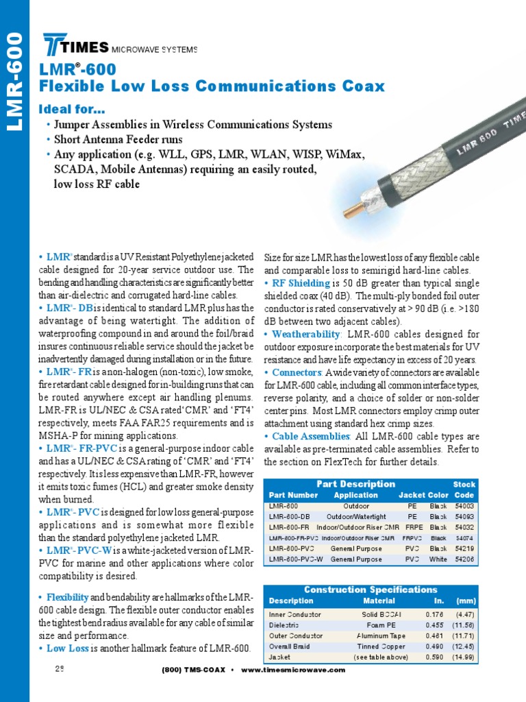 lmr600 Coaxial Cable Electrical Connector