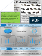 Footwear Pref Survey Sec D GR 2
