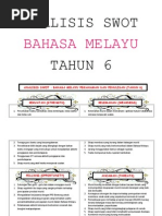 Analisis Pelan Strategik BM (Tahun 6)