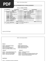 Download MTech Control Systems syllabi MANIPAL UNIVERSITY by Jacob Jose SN211965924 doc pdf