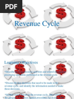 Revenue Cycle Report