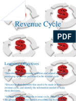 Revenue Cycle Activities