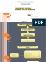 Tarea 6 IPP