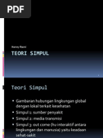 Download TEORI SIMPUL by echopj SN211969446 doc pdf