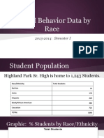 HPSH Behavior Data