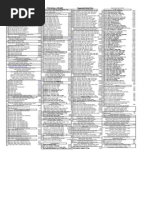 Download PC Express Price List  by Marvin Matias SN211986119 doc pdf