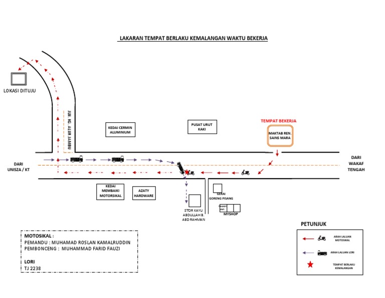 Contoh Peta Lakaran Kalau Dalam Socso Peta Hanya Dari Mana Tempat Berlaku Eksiden Dan Tempat Dituju Socso Tidak Mahu Siapa Yang Salah Tapi Mahu Tahu Dimana Berlaku Pdf
