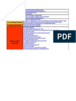 Well Control Formulas Drillingformulas.com 1