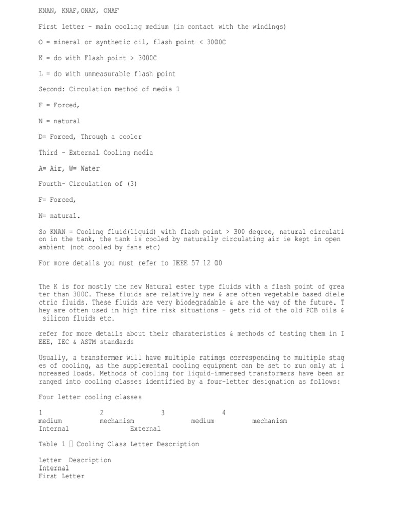 KNAN KNAF ONAN ONAF intelligence overview