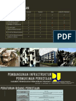 Download F Pembangunan Infrastruktur Permukiman Perkotaan Rusunawa Kws Kumuh Dan Kws RSH-KASUBDIT WIL1 by Agung W Jatmiko SN212007281 doc pdf