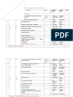 Planificarea Calendaristica de Lunga Durata La Limba Si Literatura Romana in Clasa a a Vi