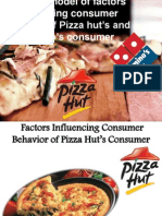 Consumer Behavior - Dominoz & Pizza