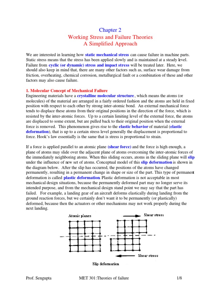 Understanding Failure Theories in Materials | PDF | Teaching Methods ...