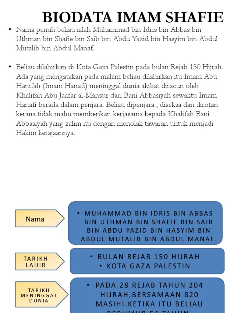 Sumbangan Imam Syafie  PDF