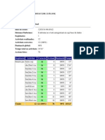 Trabajo Practivo N°1 - Optativo