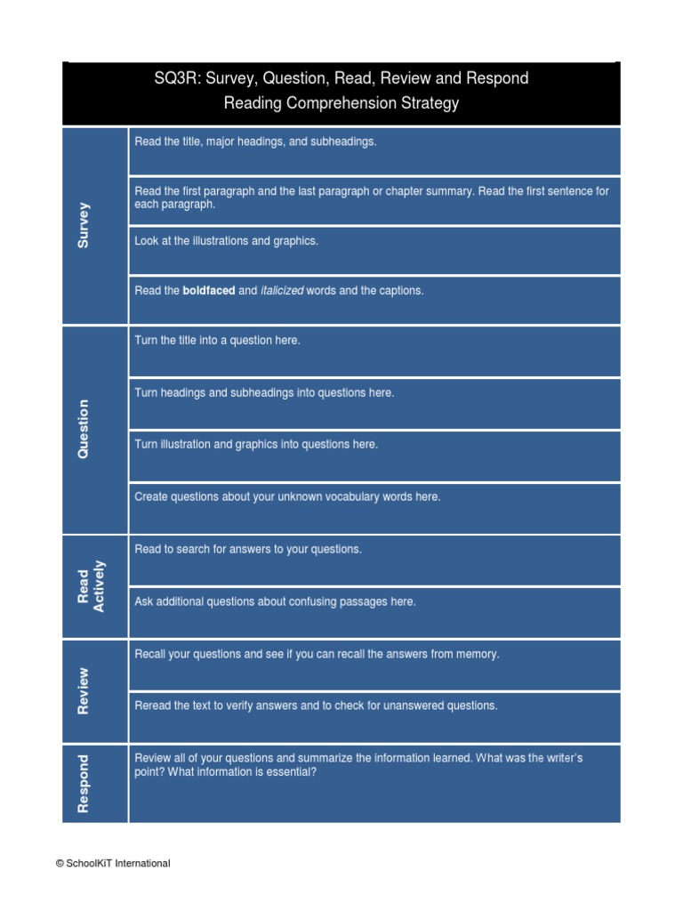 Sq3r Template | PDF | Career & Growth | Self-Improvement