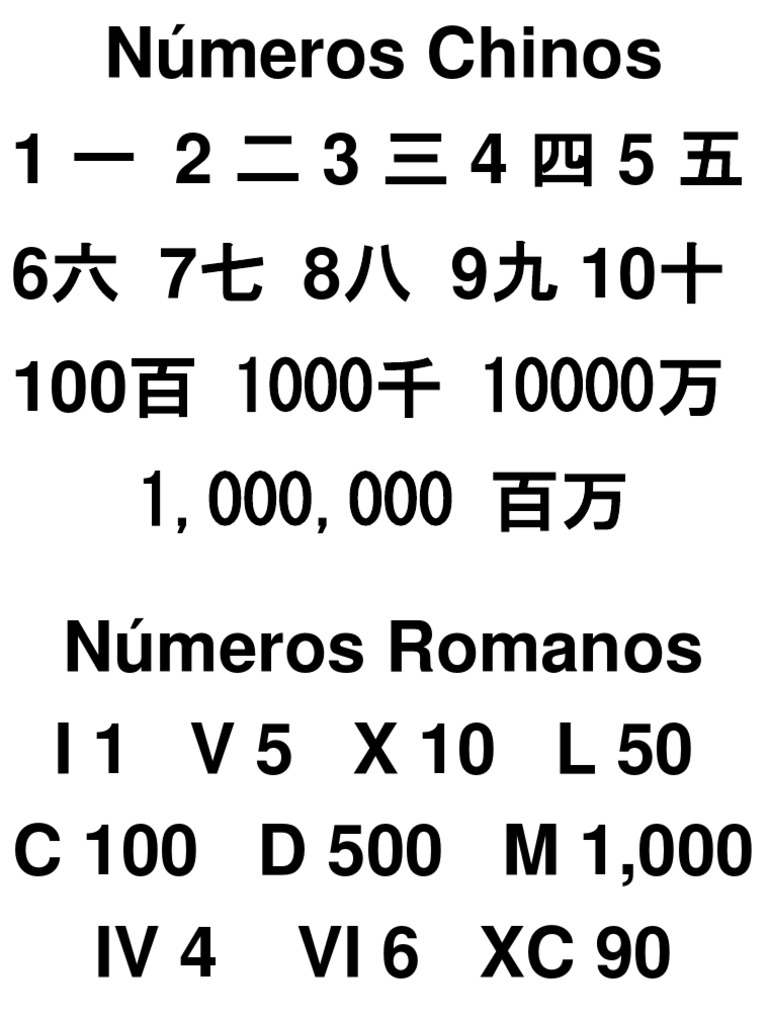 Números Chinos PDF