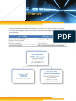 PDU Category Structure 6 Pager FINAL Aug 2013.Ashx