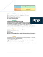 Analisis FODA Inmobiliaria 