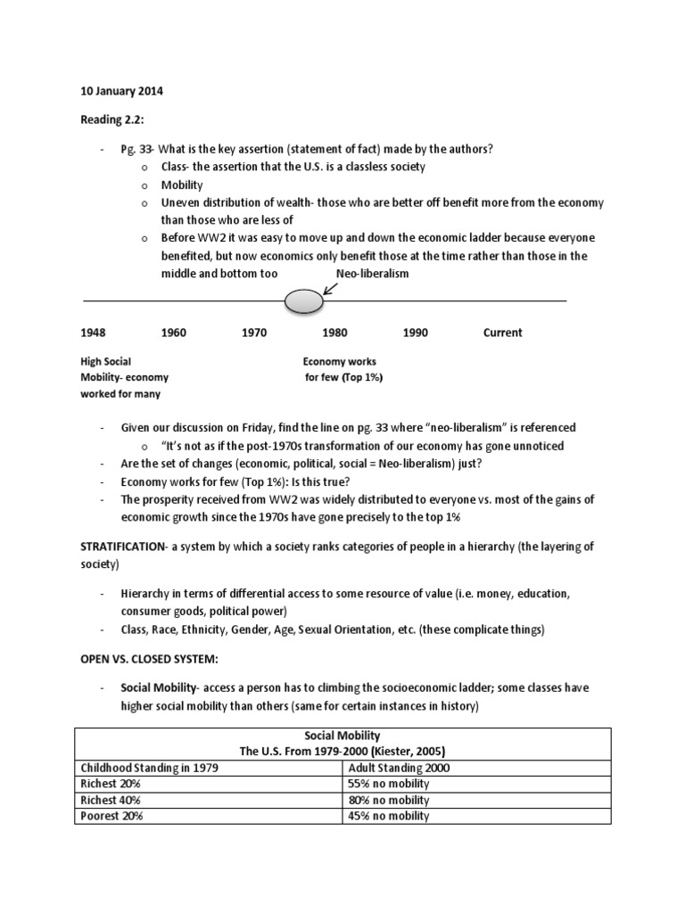 Sociology notes pdf image