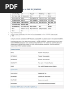 Important Tables in SAP BI