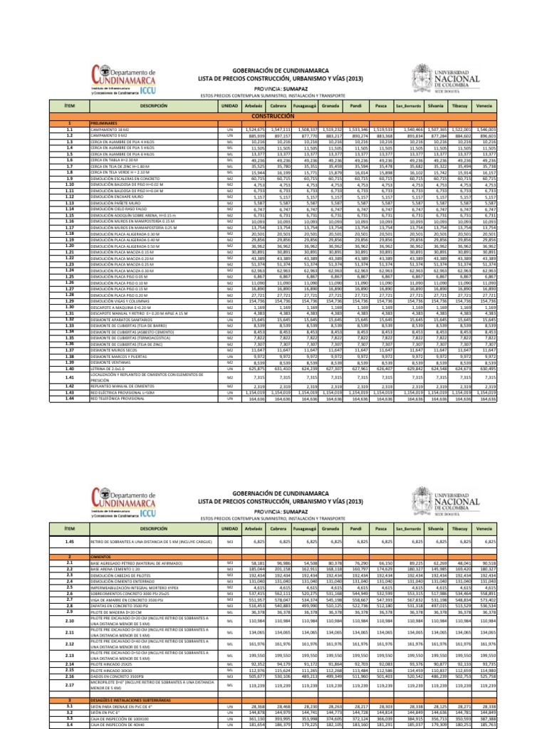 Precios Iccu