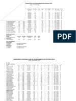 Resultado Nac Raw 2014