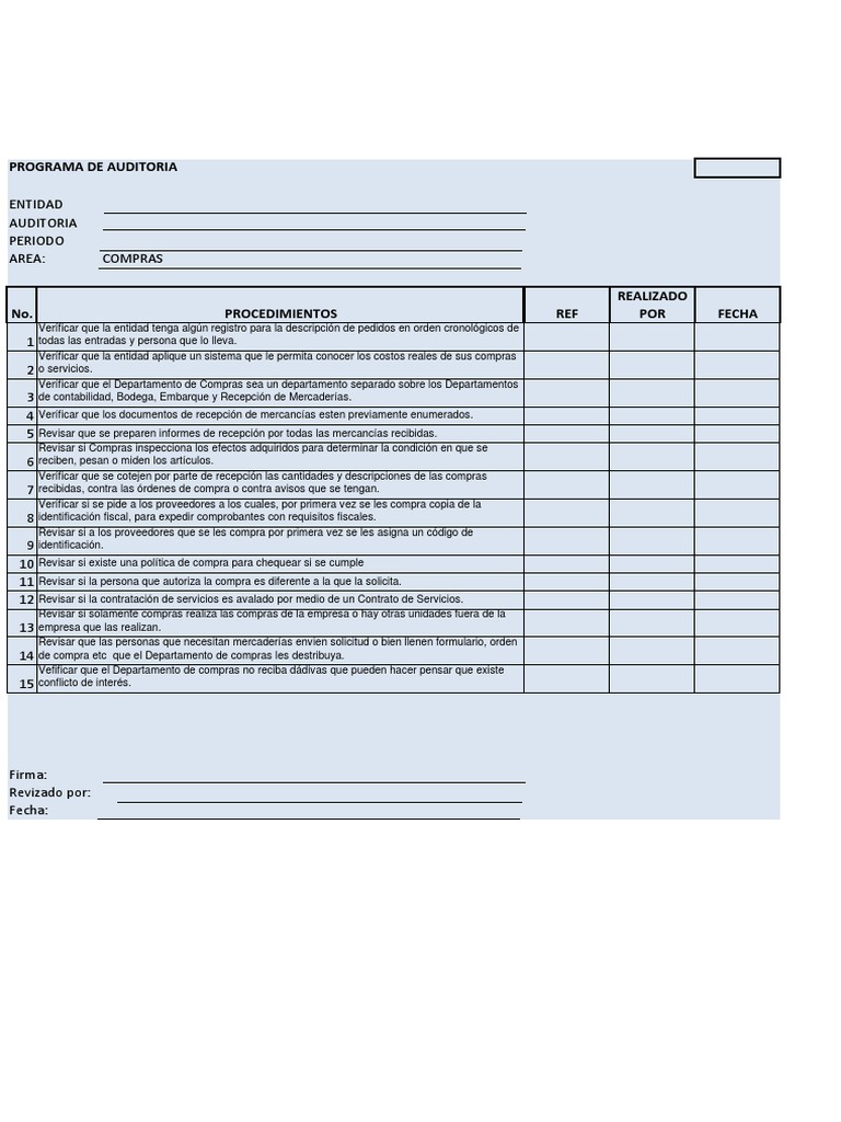 Auditoría del Proceso de Compras | PDF