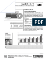 Especificaciones Tecnicas Para Cinta de Vidrio SCOTCH 27-69-79
