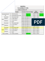 Agenda Bioquímica