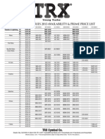 TRX Original Series 2013 Availability & Prime Price List