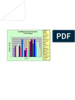 Number Graph Example