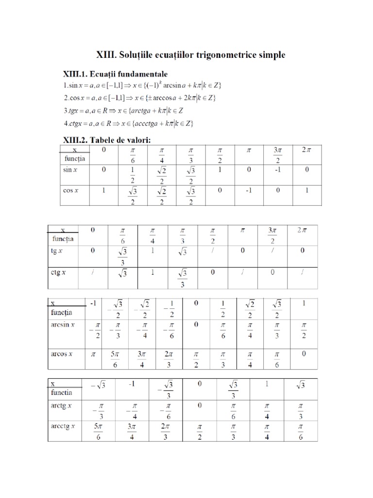 Tabel Cu Valori Ale Functiilor Arcsin, Arccos, Arctg | PDF