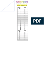 PEARSON - Ans Key Multi Choice Q's