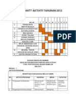 Carta Gantt Aktiviti Tahunan 2012