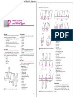 Weld Joint and Type