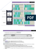 BSC6900 Boards