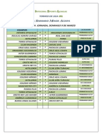 Resultados Jornada 4 Copa Isl 9 de Marzo Del 2014