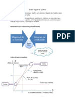 Análisis de punto de equilibrio