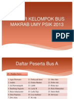Daftar Kelompok Bus Makrab UMY PSIK 2013