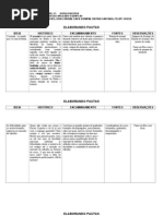 ELABORANDO PAUTAS_6SEM