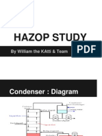 Hazop Study