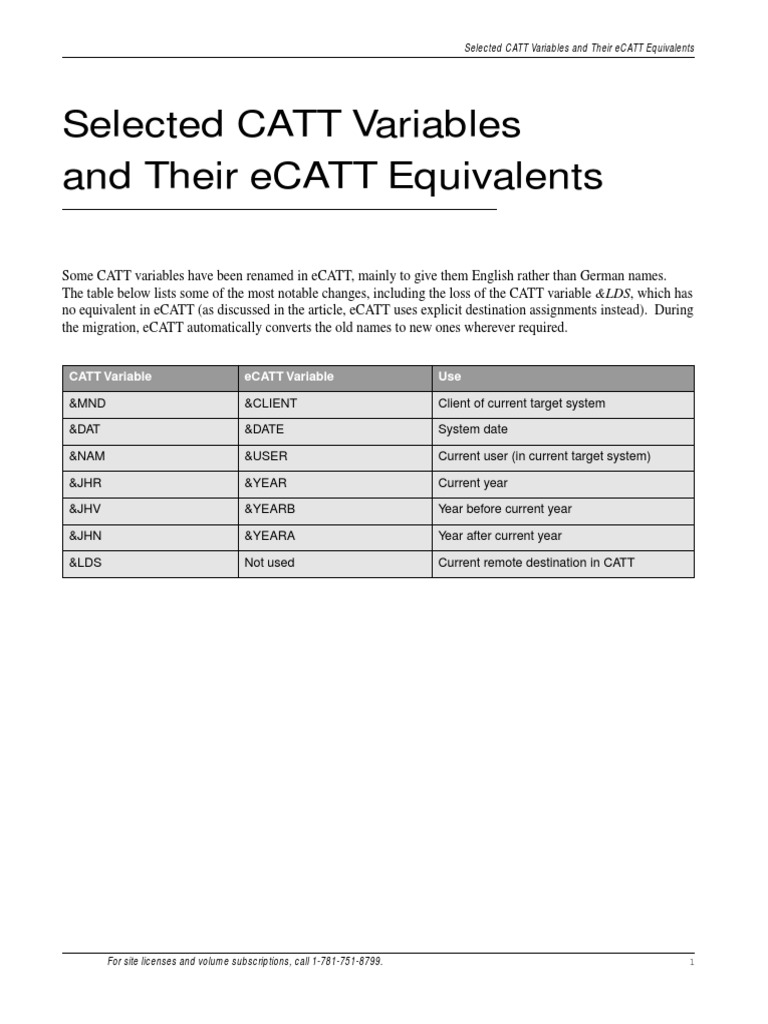 eCATT Equivalents of CATT Variables | PDF