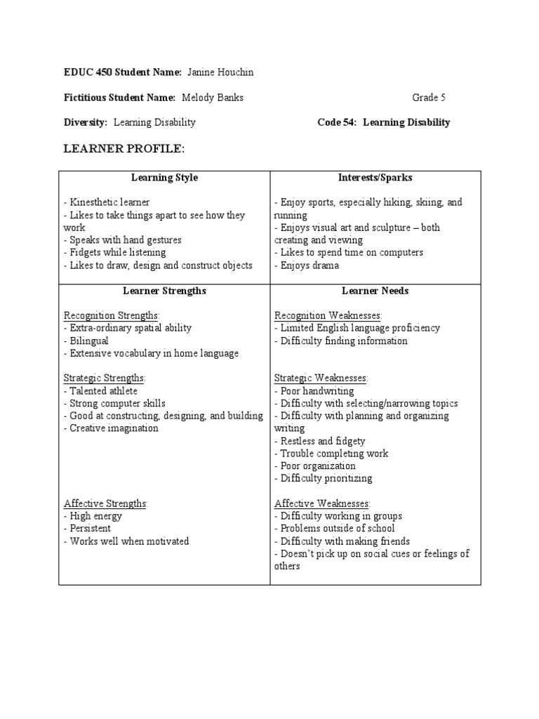 Learner Profile and Plan | PDF | Differentiated Instruction | Teaching