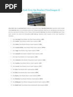 Download Singkatan Kode Kota Dan Bandara Penerbangan Di Indonesia by benalu77 SN212211820 doc pdf