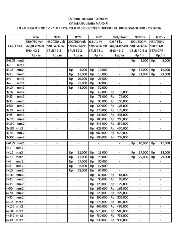 daftar-harga-kabel-21